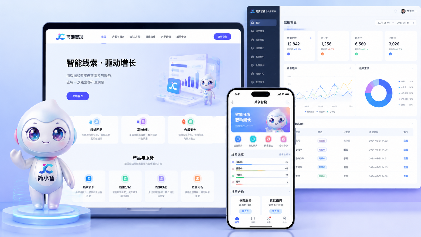 网站、小程序与线索系统场景